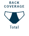 Coverage Back Total